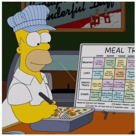Gif of Meal Train on THE SIMPSONS
