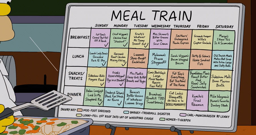Grid of each day's meals on Homer's Meal Train.